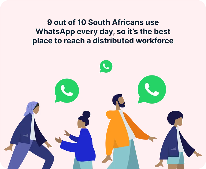 Infographic: 9 out of 10 South Africans use WhatsApp every day, making it the best place to reach a distributed workforce.