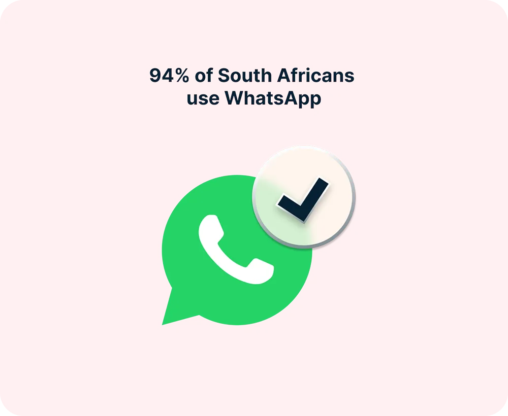 Infographic: 94% of South Africans use WhatsApp.