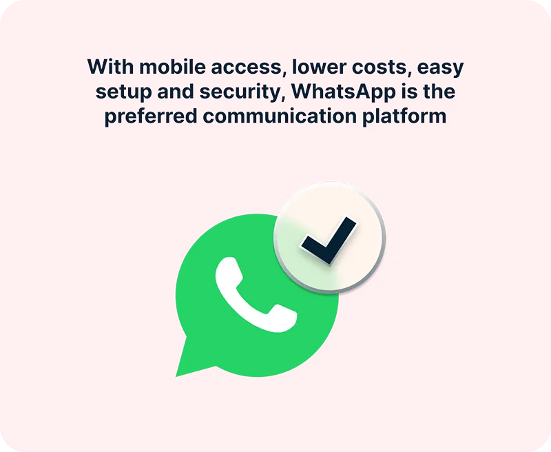 Whatsapp is the preferred communication platform