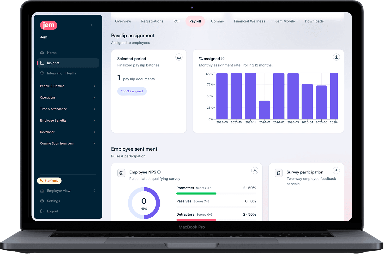 The Jem Hub on a laptop, showing payroll insights with a chart of recent pay runs and employee sentiment scores