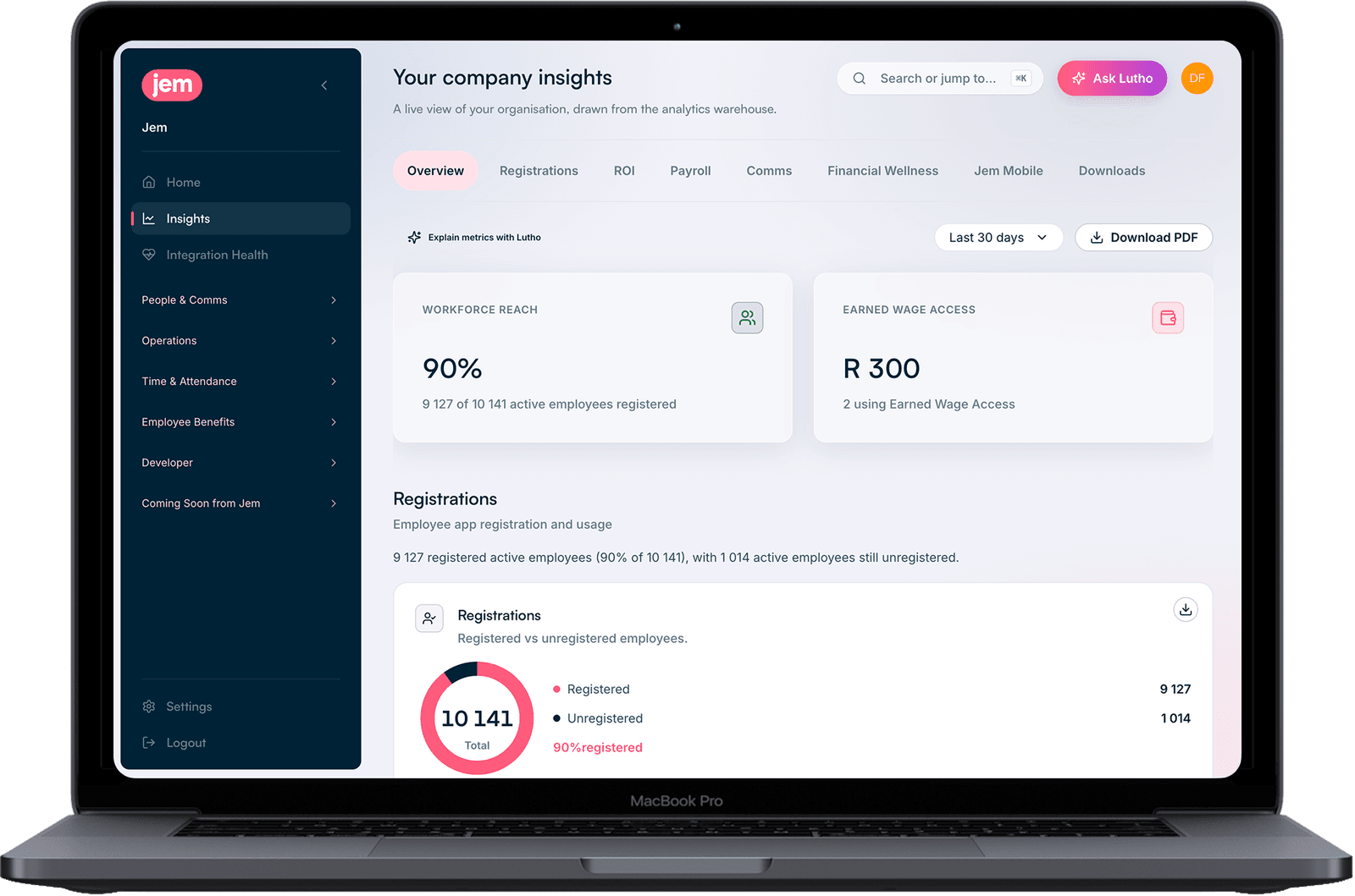 The Jem Hub on a laptop, showing the Your company insights screen: a live view of the organisation with an Ask Lutho assistant button, tabs for Registrations, ROI, Payroll, Comms, Financial Wellness and Jem Mobile, workforce reach and earned wage access tiles, and a registrations chart below